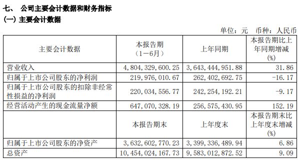 行业资讯 震旦、Steelcase、天坛、精一、联丰等发布最